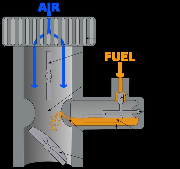 Choke valve