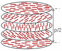 Cholesteric liquid crystal