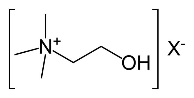 Choline Choline Wikipedia