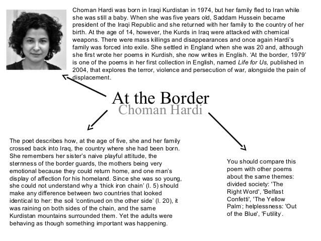 Choman Hardi At the Border by Choman Hardi