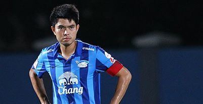 Chonburi F.C. in Asia Goal Asia Team of the Month August 2013 CentreBack Sutthinan