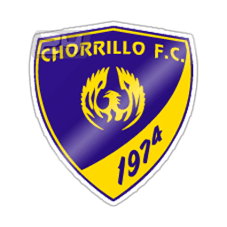 Chorrillo F.C. Panama Chorrillo FC Results fixtures tables statistics Futbol24