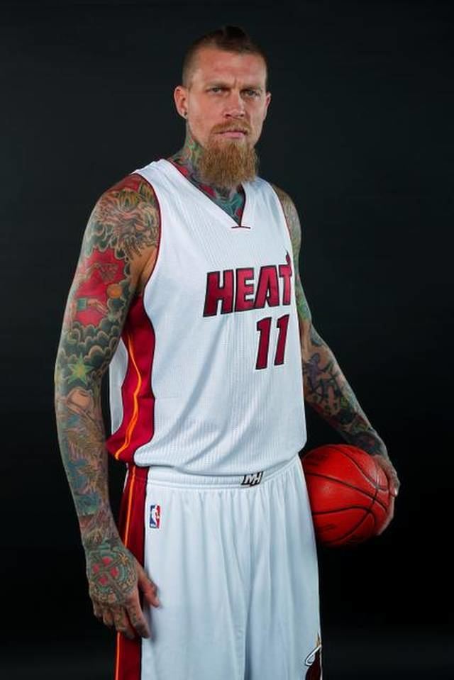 Chris Andersen Miami Heat39s Chris Andersen didn39t ship out but now must