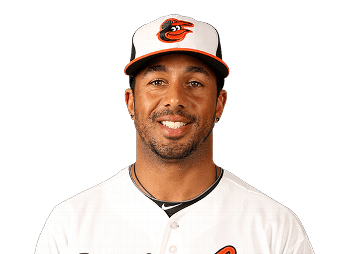 Chris Dickerson (baseball) The Positive Tribe The Chris Dickerson Show With Special
