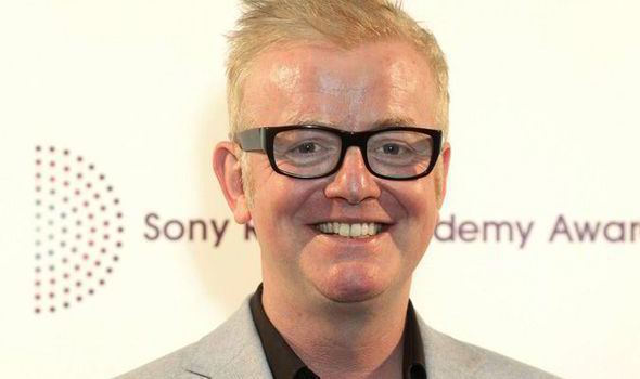 Chris Evans (presenter) What39s happened to Chris Evans39 Fire alarm forces Radio 2