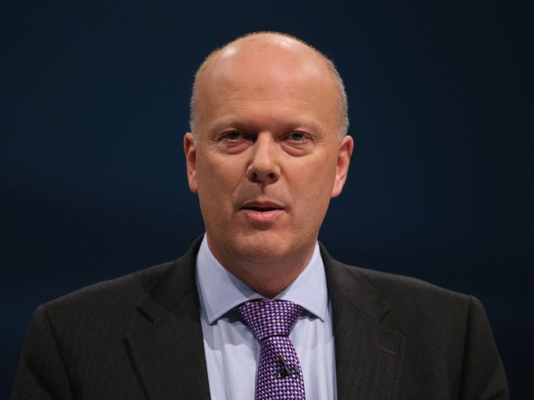 Chris Grayling What in sanity39s name is Chris Grayling doing in the job
