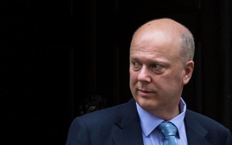 Chris Grayling Is Chris Grayling the most incompetent member of the government