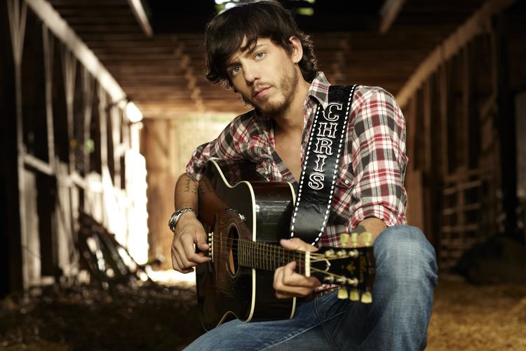 Chris Janson CountryMusicRocks Interview With Chris Janson Country