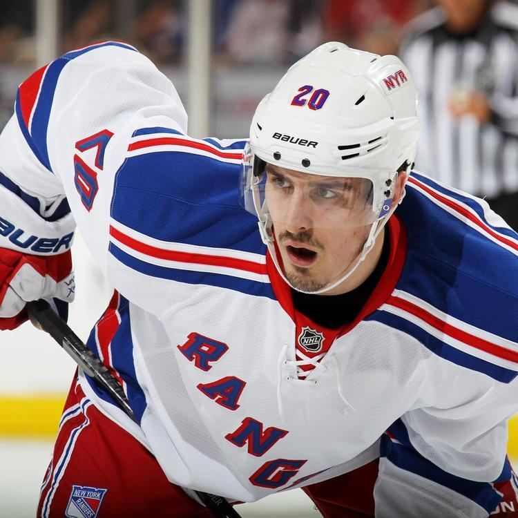 Chris Kreider Are New York Rangers Showcasing Chris Kreider to Improve