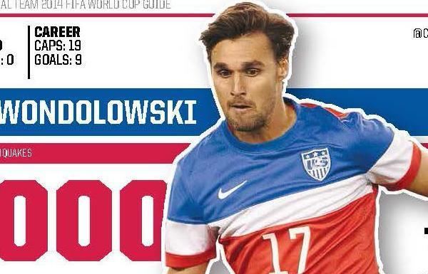 Chris Wondolowski Infographic Chris Wondolowski Kiowa Soccer Star at the World Cup