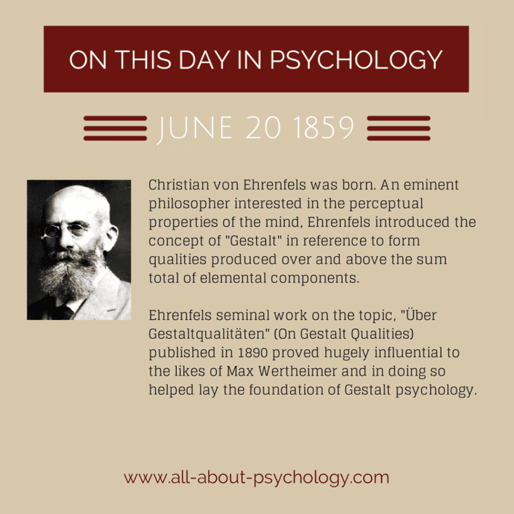 Christian von Ehrenfels 20th June 1859 Christian von Ehrenfels was born An eminent