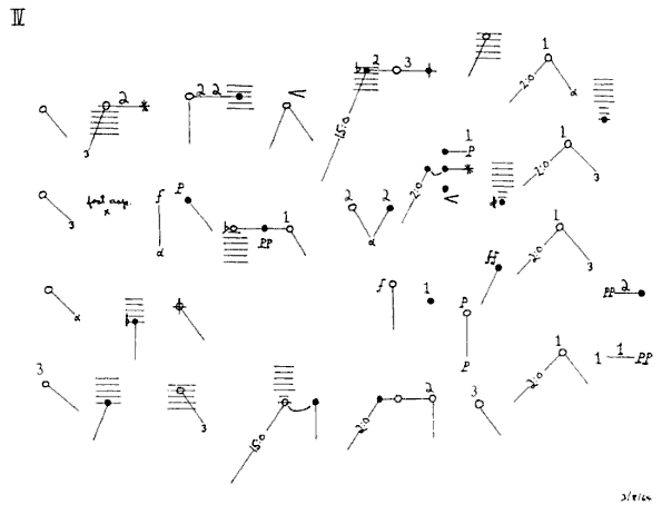 Christian Wolff (composer) Sound American SA10 The Christian Wolff Issue