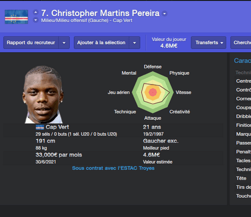 Christopher Martins Pereira L39homme en double Football Manager 2014 ManagerOnline