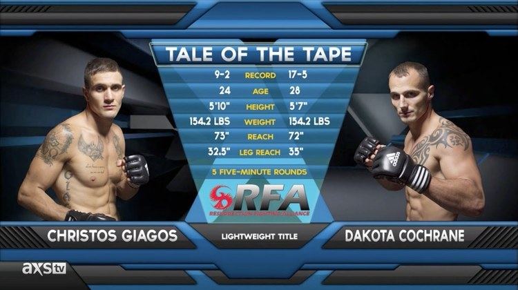 Christos Giagos Fight of the Week Christos Giagos With the Flying Knee at RFA 17