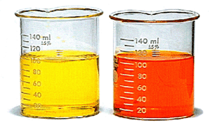 Chromate and dichromate Chromate Dichromate Index