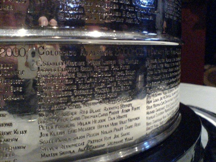 Chronology of Stanley Cup engravings