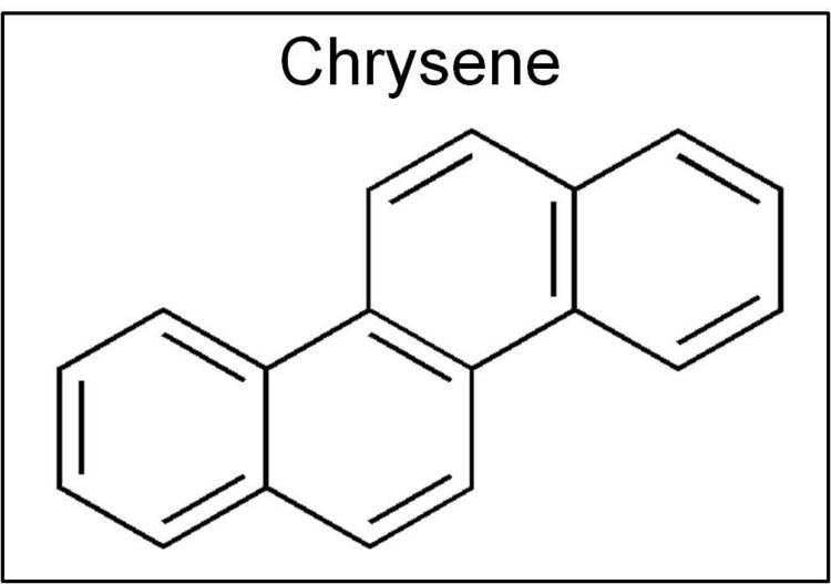 Chrysene The Coalition Against Coelution CAC Crafts Chrysene Chromatogram