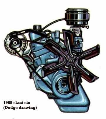 Chrysler Slant-6 engine wwwallparcomphotoscampers1969slantsixjpg