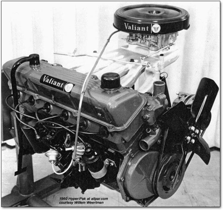 Chrysler Slant-6 engine A durability legend with performance upgrades Mopar slant six engines