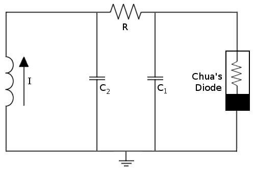 Chua's circuit Chua39s circuit diagram and equations