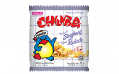 Chuba Acefood Group Chuba