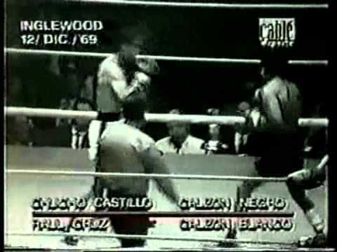 Chucho Castillo Chucho Castillo UD10 Raul Cruz II YouTube