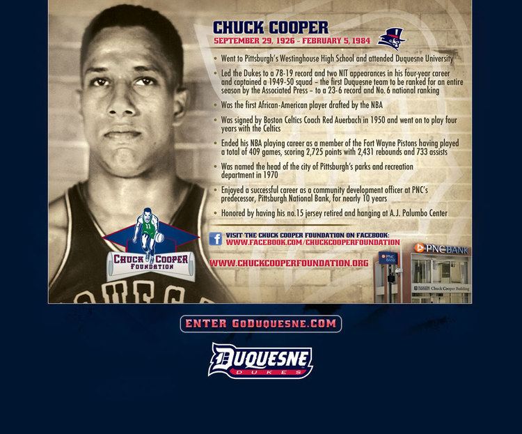 Chuck Cooper (basketball) Duquesne vs Richmond The Chuck Cooper Classic Basketball Forum