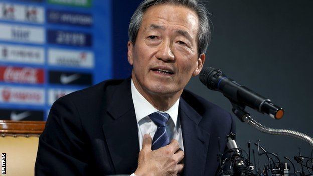 Chung Mong-joon BBC Sport Fifa Chung Mongjoon wants to replace Sepp
