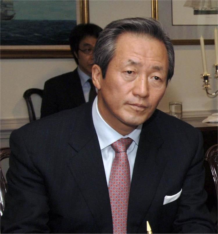 Chung Mong-joon httpsuploadwikimediaorgwikipediacommons00