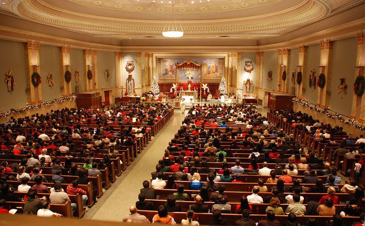 Church attendance