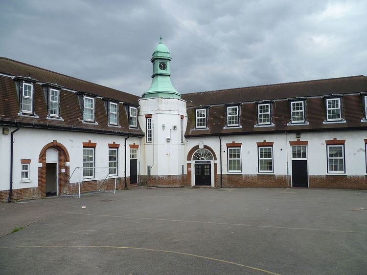 Church Farm Industrial School for Boys