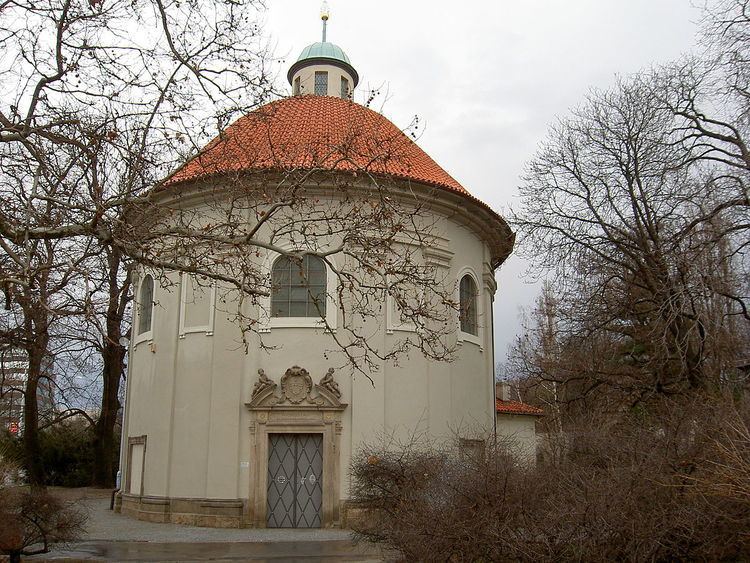 Church of Saint Roch, Žižkov