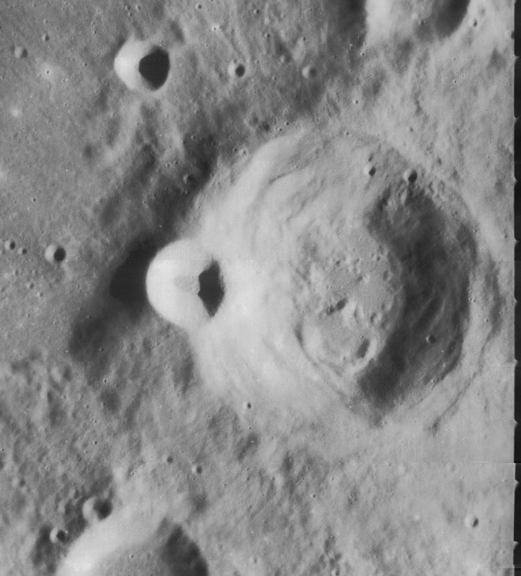 Cichus (crater)
