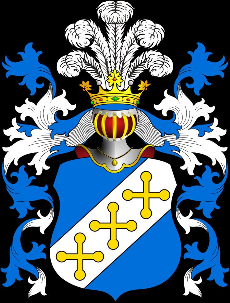 Cieleski coat of arms