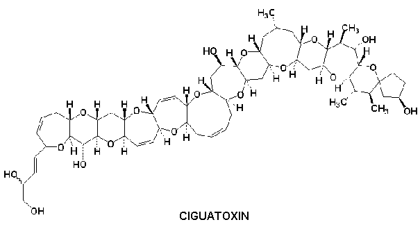 Ciguatoxin Chemical causes Alveolata toxins