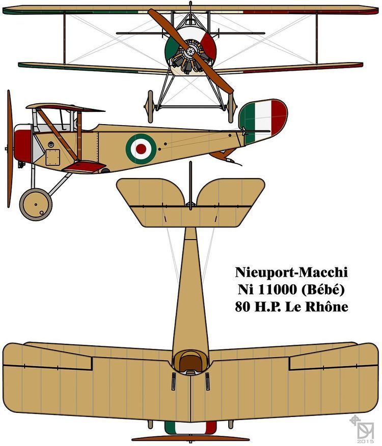 Circa Reproductions Nieuport