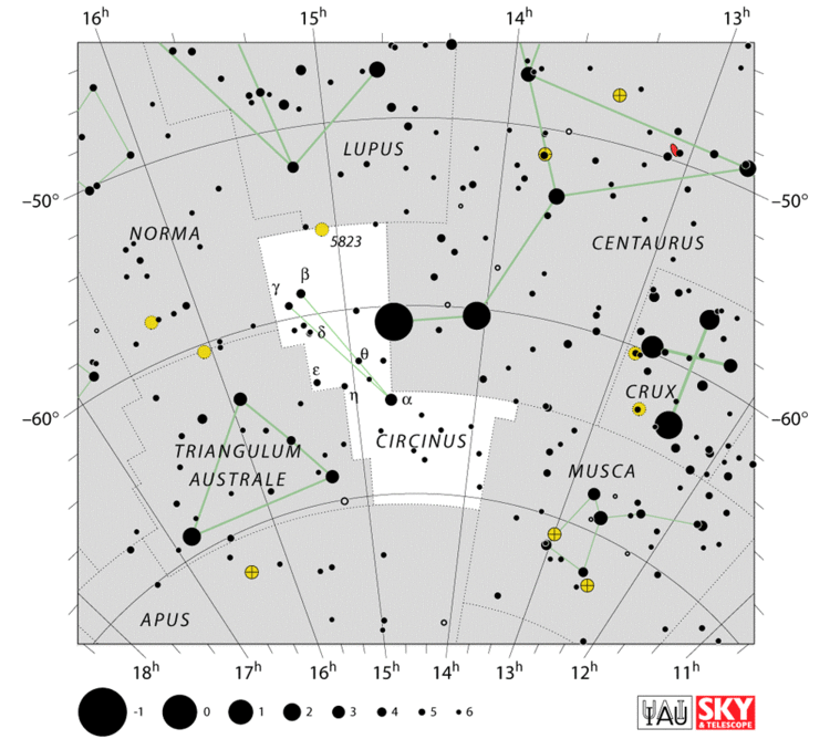 Circinus Circinus Constellation Facts Myth Star Map Major Stars Deep Sky