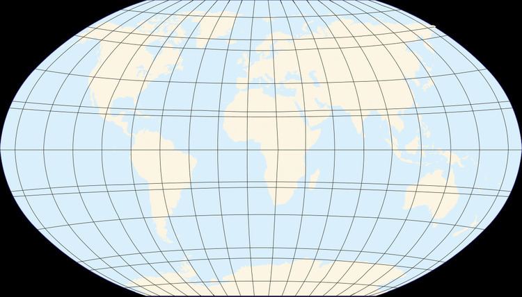 Circle of latitude