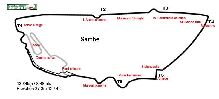 Circuit de la Sarthe GT6 Online Race Mazda Roadster Touring Track Circuit de la