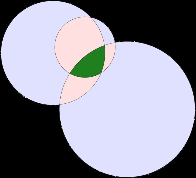 Circular triangle