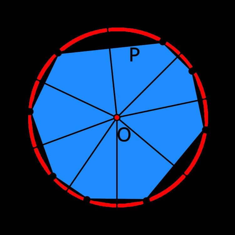 Circumscribed Circle Alchetron The Free Social Encyclopedia