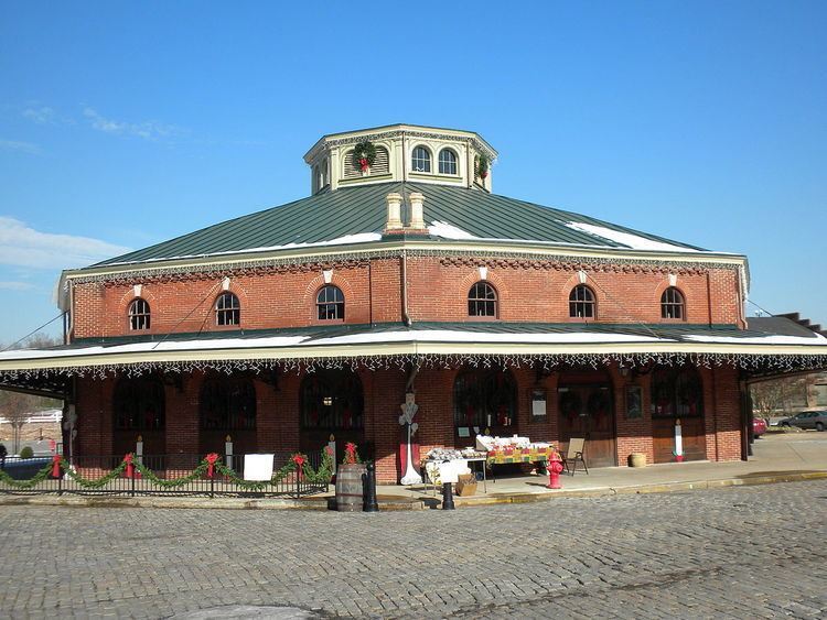 City Market (Petersburg, Virginia)