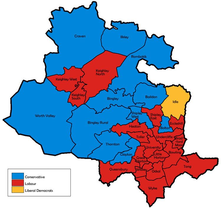 City of Bradford Metropolitan District Council election, 1991