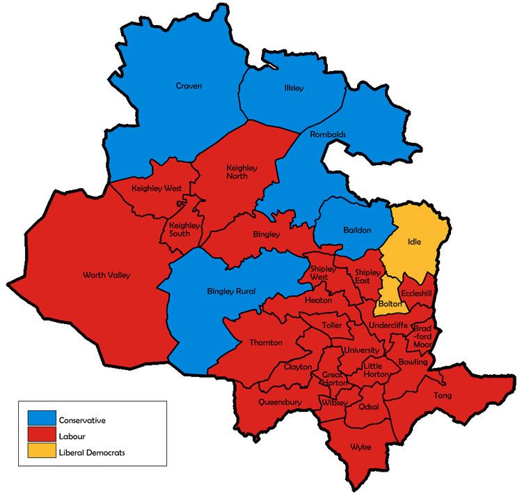 City of Bradford Metropolitan District Council election, 1994