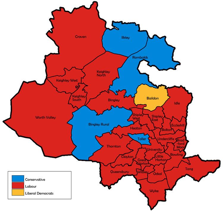 City of Bradford Metropolitan District Council election, 1995