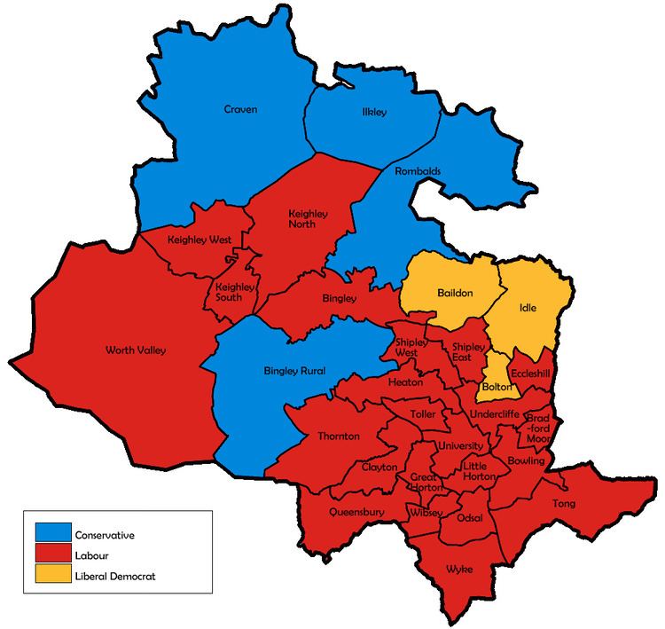 City of Bradford Metropolitan District Council election, 1996