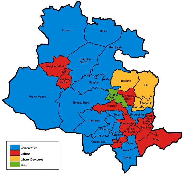 City of Bradford Metropolitan District Council election, 2000
