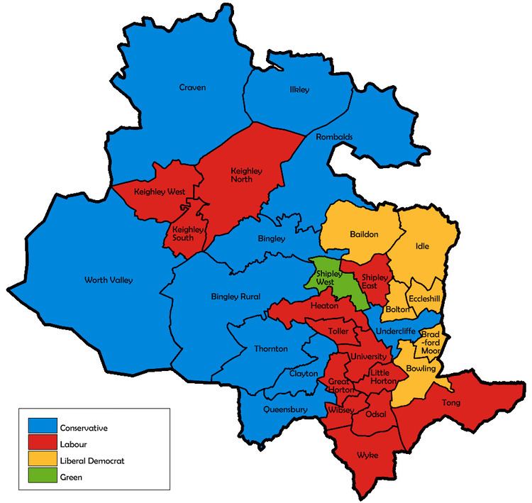 City of Bradford Metropolitan District Council election, 2003