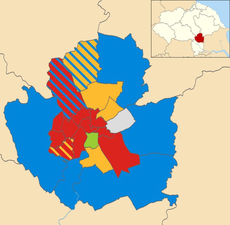 City of York Council election, 2011