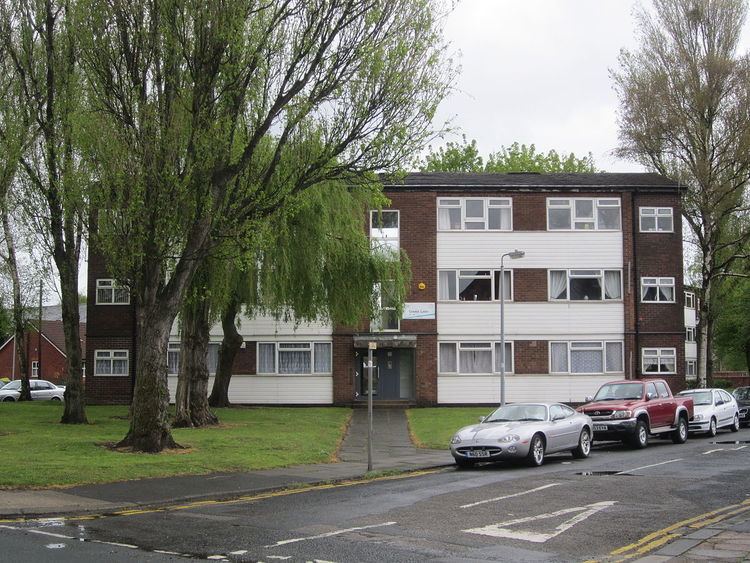 City West Housing Trust